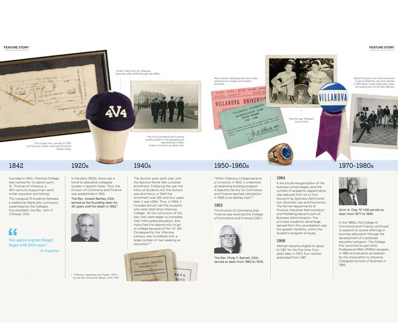 A timeline of VSB's History from 1842 to present day