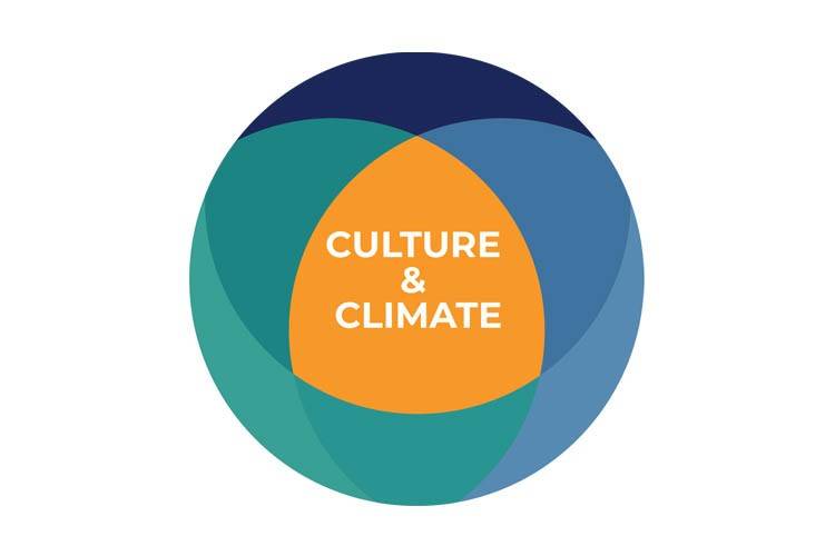 Culture & Climate icon